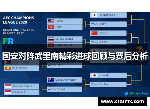 国安对阵武里南精彩进球回顾与赛后分析