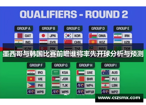 墨西哥与韩国比赛前瞻谁将率先开球分析与预测