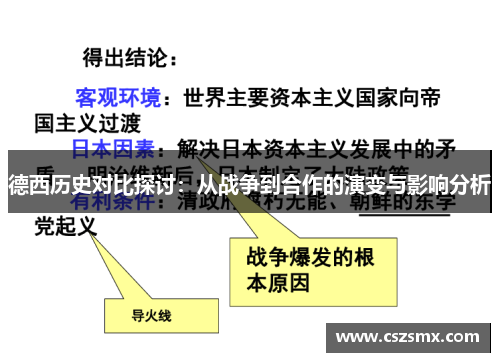德西历史对比探讨：从战争到合作的演变与影响分析