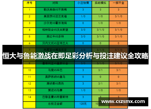 恒大与鲁能激战在即足彩分析与投注建议全攻略